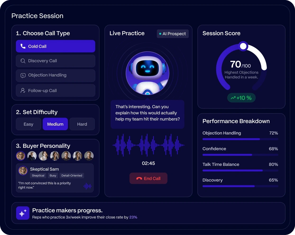AI sales coaching product workspace designed by Suave Creators
