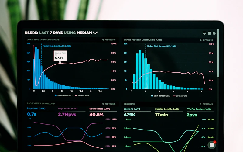 Growth-Focused SEO & Technical Optimization benefit visual for Suave Creators software services