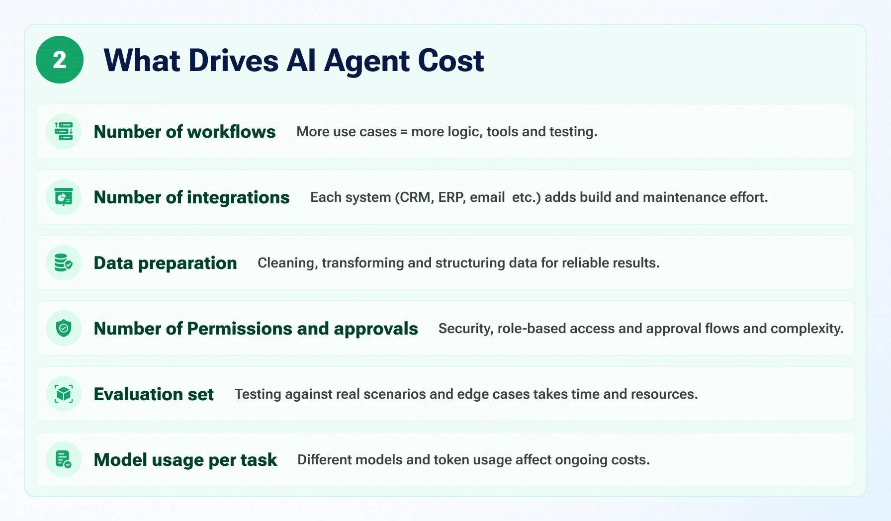 How to Hire an AI Agent Development Company in 2026: Costs, Architecture and What to Ask How to Hire an AI Agent Development Company in 2026: Costs, Architecture and What to Ask