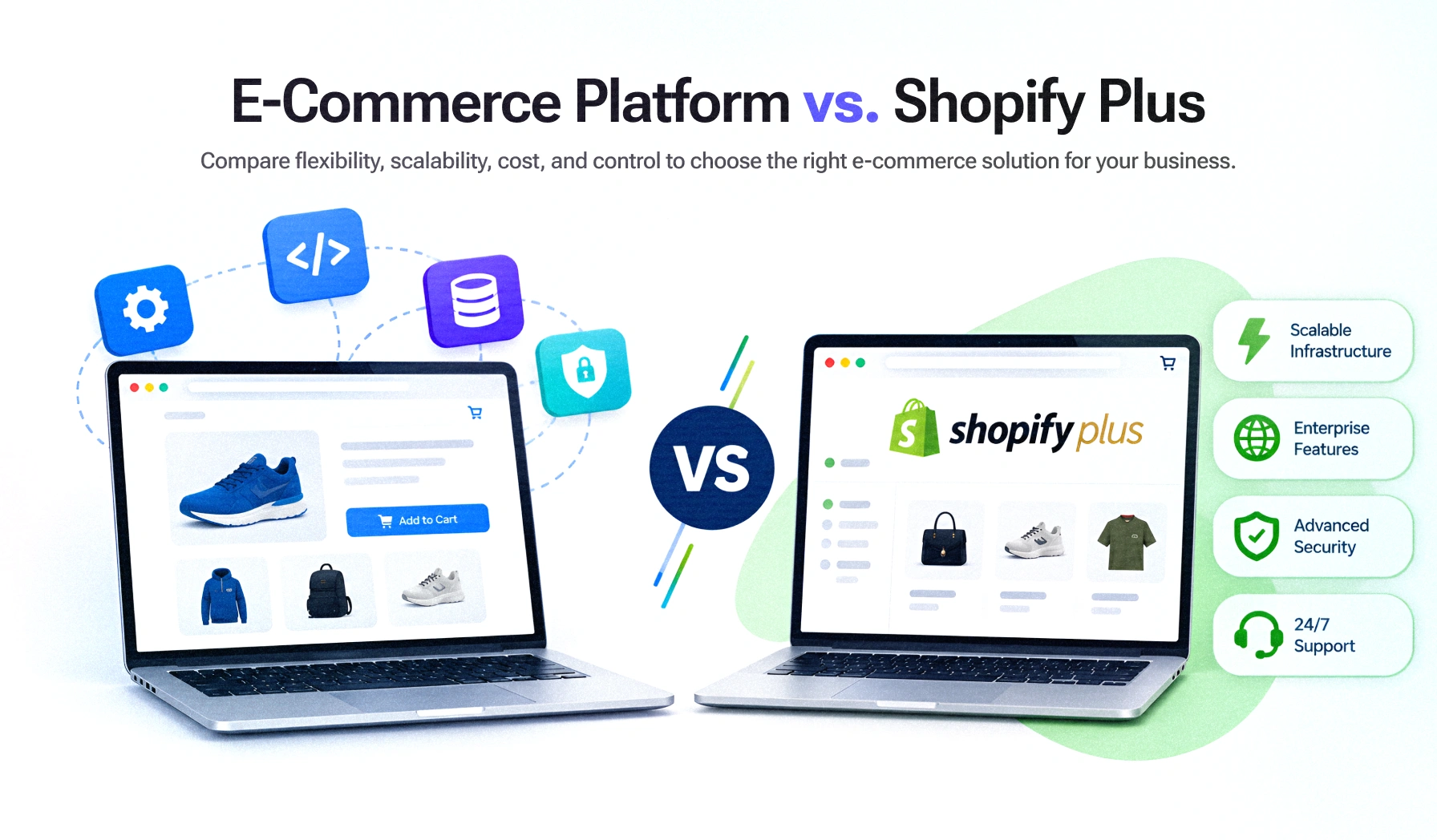 Custom E-Commerce Platform vs Shopify Plus: Enterprise Architecture & TCO Custom E-Commerce Platform vs Shopify Plus: Enterprise Architecture & TCO