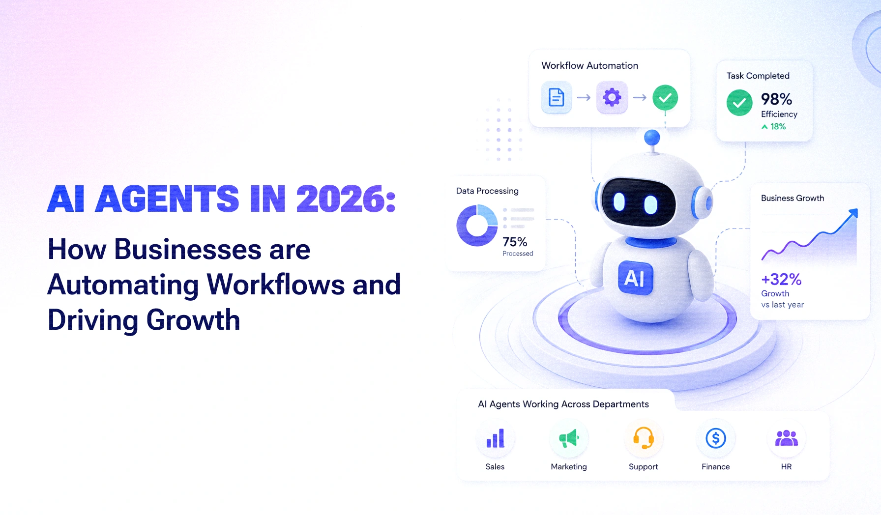 AI Agents in 2026: How Businesses Are Automating Workflows and Driving Growth AI Agents in 2026: How Businesses Are Automating Workflows and Driving Growth