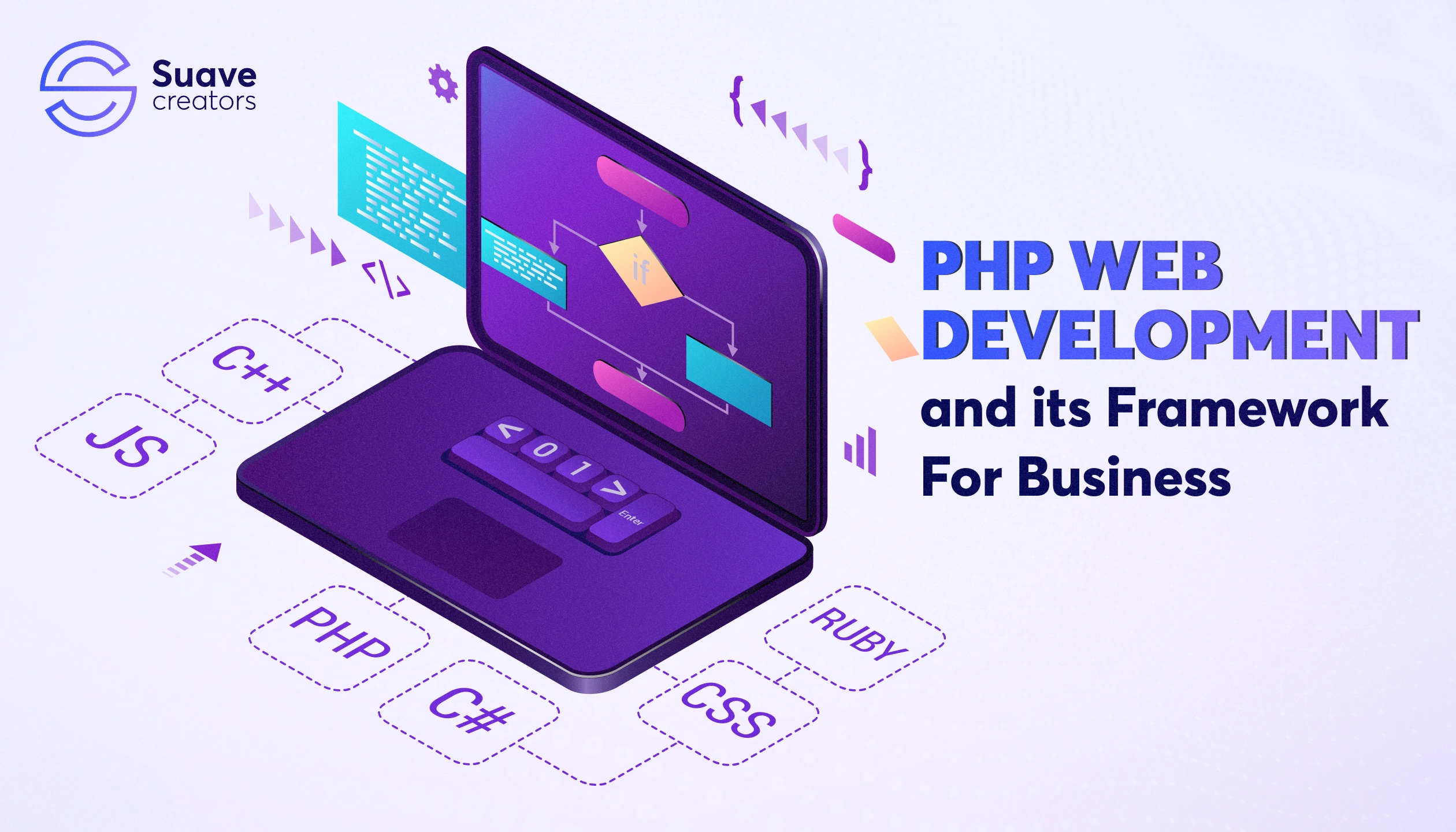 PHP Development and its Framework for Business PHP Development and its Framework for Business