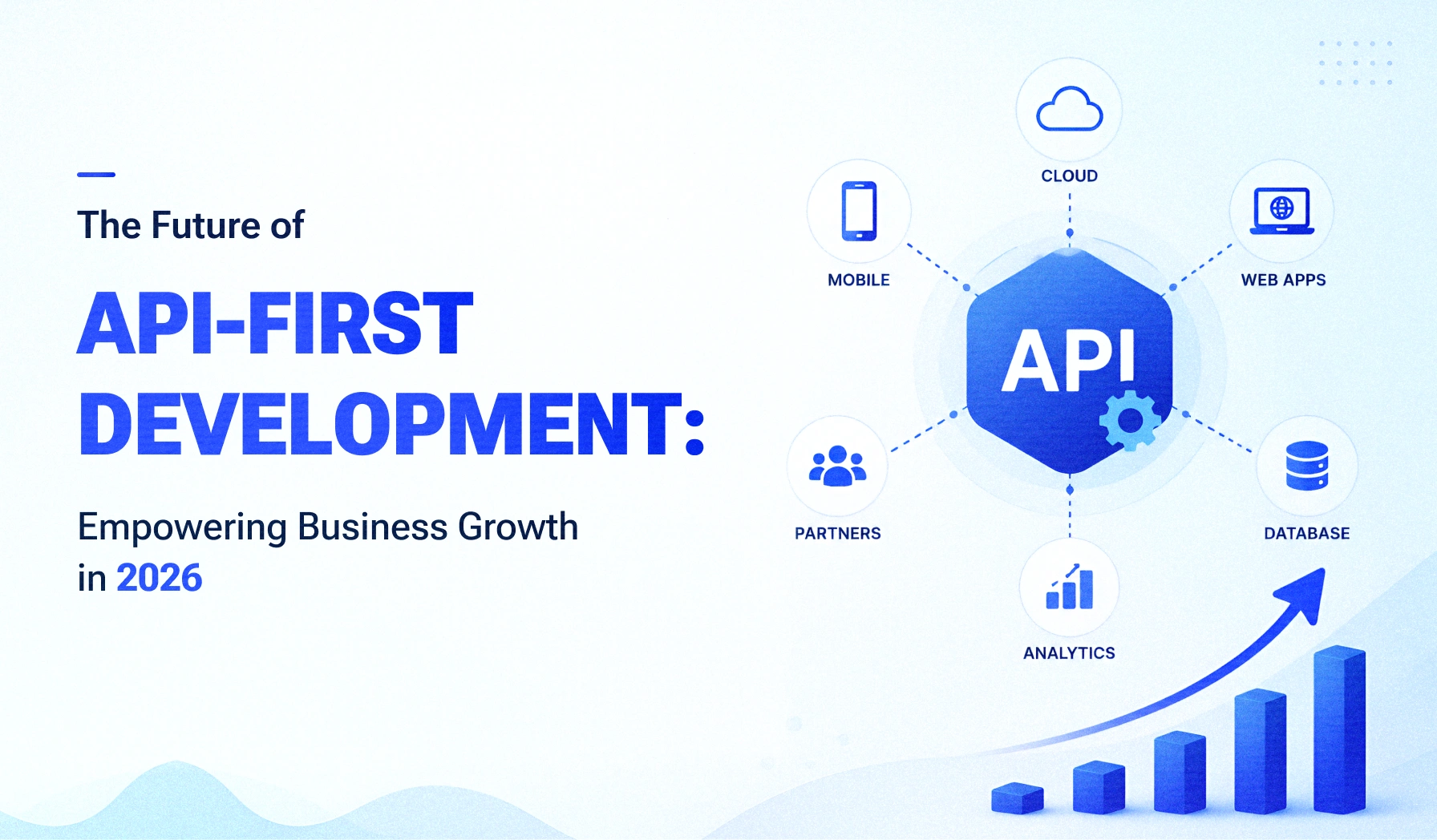 The Future of API-First Development: Empowering Business Growth in 2026 The Future of API-First Development: Empowering Business Growth in 2026