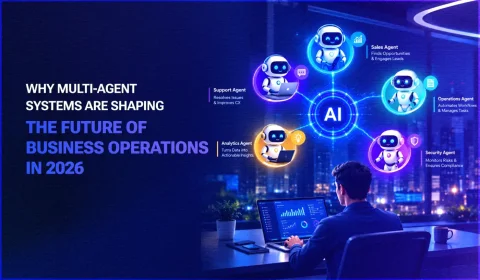 Why Multi-Agent Systems Are Shaping the Future of Business Operations in 2026